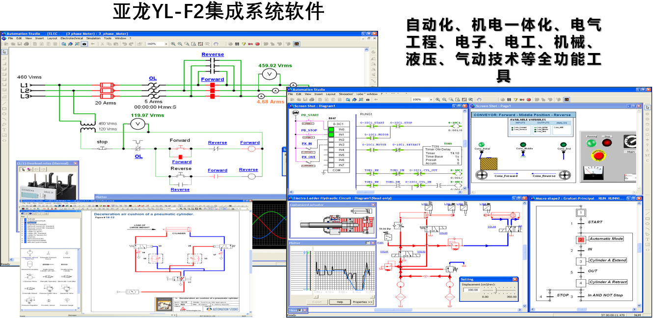 發(fā)密科工業(yè)集成技術(shù)軟件